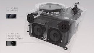 Speaker with TURNTABLE system 3 1