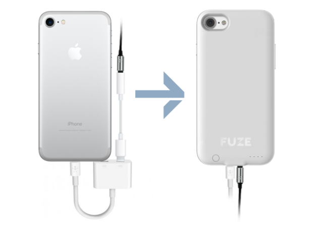 fuse cases