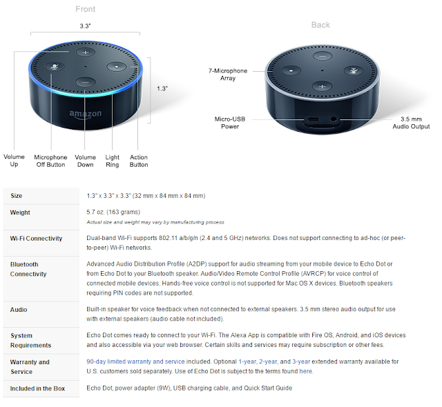 echo dot technical details 1