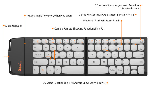 world thinnest keyboard 2 1